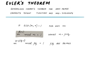Rsa maths worked out
