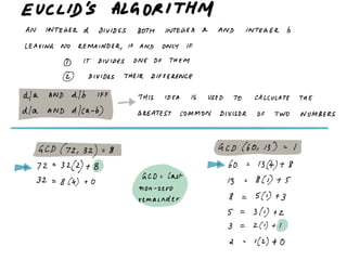 Rsa maths worked out