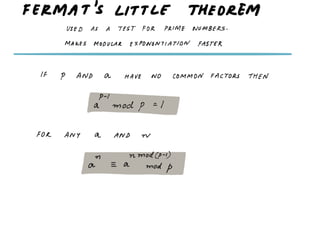 Rsa maths worked out