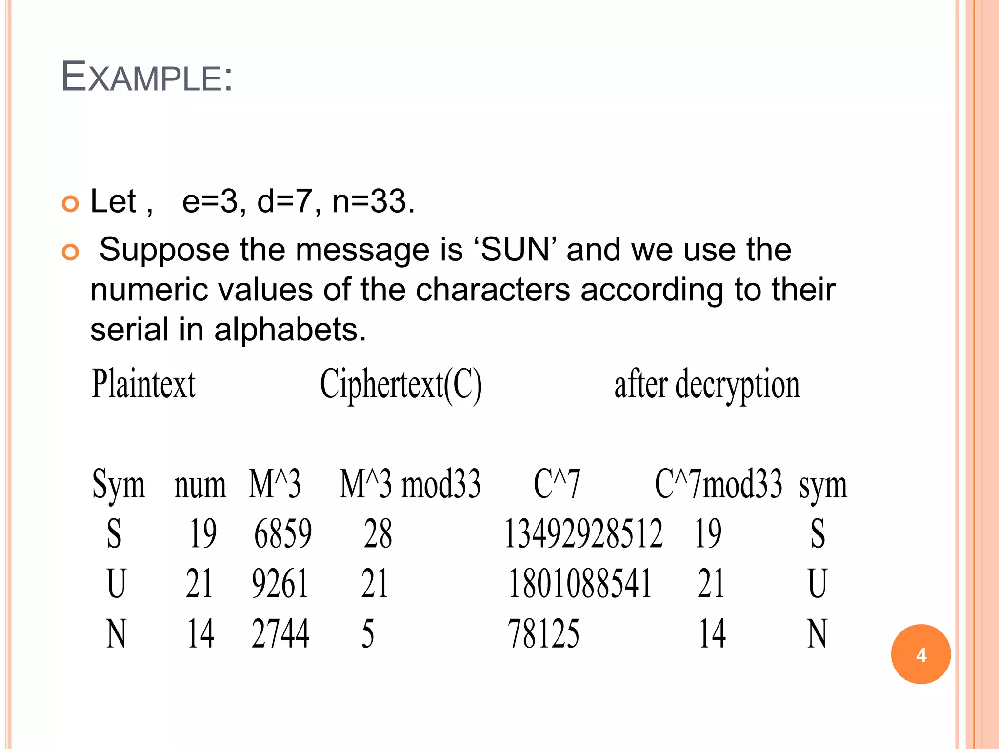 EXAMPLE:  Let , e=3, d=7, n=33.  Suppose the message is ‘SUN’ and we use the numeric values of the characters according to their serial in alphabets. 4 Plaintext Ciphertext(C) after decryption Sym num M^3 M^3 mod33 C^7 C^7mod33 sym S 19 6859 28 13492928512 19 S U 21 9261 21 1801088541 21 U N 14 2744 5 78125 14 N 