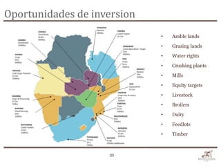 Oportunidades de inversion
                               •   Arable lands
                               •   Grazing lands
                               •   Water rights
                               •   Crushing plants
                               •   Mills
                               •   Equity targets
                               •   Livestock
                               •   Broilers
                               •   Dairy
                               •   Feedlots
                               •   Timber
                 Orange



                          33
 
