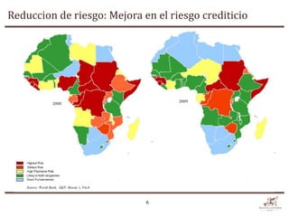 Reduccion de riesgo: Mejora en el riesgo crediticio




                                                  2009
                    2000




    Source: World Bank, S&P, Moody’s, Fitch



                                              6
 