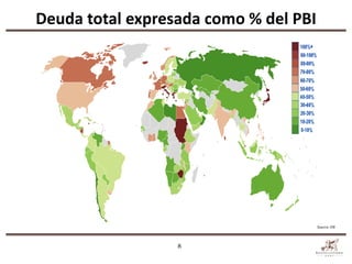 Deuda total expresada como % del PBI




                                       Source: UN




                  8
 