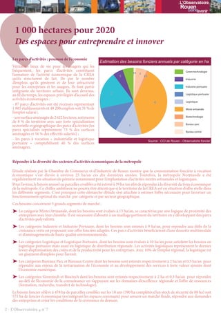 L’Observatoire




     1 000 hectares pour 2020
     Des espaces pour entreprendre et innover
    Les parcs d’activités : poumon de l’économie
                                                             Estimation des besoins fonciers annuels par catégorie en ha
    Véritables lieux de vie pour les usagers qui les
    fréquentent, les parcs d’activités constituent                                                                            Green-technologie
                                                                                2   0,5
    l’armature de l’activité économique de la CREA                          2
                                                                                          2
                                                                                              0,5
    qu’ils structurent de fait. De par le nombre                                                                              Industrie
    d’emplois qu’ils génèrent et de leur attractivité
    pour les entreprises et les usagers, ils font partie                                                                      Industrie portuaire
    intégrante du territoire urbain. Ils sont devenus,
                                                                    7
    au fil du temps, les espaces privilégiés d’accueil des                                                                    Logistique portuaire
    activités économiques :
                                                                                                        15                    Logistique
    - 87 parcs d’activités ont été recensés représentant
    1 885 établissements et 48 200 emplois soit 31 % de                                                                       Mixte artisanale
    l’emploi salarié ;
                                                                        5
    - une surface aménagée de 2 622 hectares, soit moins                                                                      Biotechnologie
    de 8 % du territoire avec une forte spécialisation
                                                                                                                              Bureau parc
    sectorielle et géographique des parcs d’activités (les                      5
    parcs spécialisés représentent 73 % des surfaces                                                                          Bureau centre
    aménagées et 56 % des effectifs salariés) ;
    - les parcs à vocation « industrielle et logistique                                             Source : CCI de Rouen - Observatoire foncier
    portuaire » comptabilisent 40 % des surfaces
    aménagées.


    Répondre à la diversité des secteurs d’activités économiques de la métropole

    L’étude réalisée par la Chambre de Commerce et d’Industrie de Rouen montre que la consommation foncière à vocation
    économique s’est élevée à environ 25 ha/an ces dix dernières années. Toutefois, la métropole Normande a été
    régulièrement en situation de pénurie notamment pour l’implantation d’activités mixtes artisanales et logistiques.
    Pour l’avenir, le besoin annuel en parcelles cessibles a été estimé à 39 ha /an afin de répondre à la diversité du tissu économique
    de la métropole. Ce chiffre ambitieux ne pourra être atteint que si le territoire de la CREA est en situation d’offre réelle dans
    les différents segments. C’est pourquoi cette démarche d’étude s’est attachée à estimer l’offre nécessaire pour favoriser un
    fonctionnement optimal du marché par catégorie et par secteur géographique.
    Ces besoins concernent 5 grands segments de marché :
        La catégorie Mixte/Artisanale, dont les besoins sont évalués à 15 ha/an, se caractérise par une logique de proximité des
        entreprises avec leur clientèle. Il est nécessaire d’aboutir à un maillage pertinent du territoire en y développant des parcs
        d’activités polyvalents.
        Les catégories Industrie et Industrie Portuaire, dont les besoins sont estimés à 9 ha/an, pour répondre aux défis de la
        croissance verte en proposant une offre foncière adaptée. Ces parcs d’activités bénéficieront d’une desserte multimodale
        et d’aménagements de haute qualité environnementale.
        Les catégories Logistique et Logistique Portuaire, dont les besoins sont évalués à 10 ha/an pour satisfaire les besoins en
        logistique portuaire mais aussi en logistique de distribution régionale. Les activités logistiques représentent le dernier
        levier d’optimisation des coûts et de la productivité pour les entreprises. Avec 10% de l’emploi régional, la logistique est
        un gisement d’emplois pour l’avenir.
        Les catégories Bureaux Parc et Bureaux Centre dont les besoins sont estimés respectivement à 2 ha/an et 0,5 ha/an pour
        répondre aux enjeux de la tertiarisation de l’économie et au développement des services à forte valeur ajoutée dont
        l’économie numérique.
        Les catégories Greentech et Bioctech dont les besoins sont estimés respectivement à 2 ha et 0,5 ha/an pour répondre
        au défi de l’économie de la connaissance en s’appuyant sur les domaines d’excellence régionale et l’offre de ressources
        (formation, recherche, transfert de technologie).
    Le besoin foncier s’élève à 478 ha de parcelles cessibles sur les 10 ans (390 ha complétés d’un stock de sécurité de 88 ha) soit
    571 ha de foncier économique (en intégrant les espaces communs) pour assurer un marché fluide, répondre aux demandes
    des entreprises et créer les conditions de la croissance de demain.

2 - L’Observatoire # n˚7
 