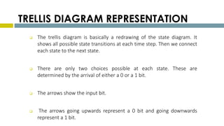 TRELLIS DIAGRAM REPRESENTATION
 The trellis diagram is basically a redrawing of the state diagram. It
shows all possible state transitions at each time step. Then we connect
each state to the next state.
 There are only two choices possible at each state. These are
determined by the arrival of either a 0 or a 1 bit.
 The arrows show the input bit.
 The arrows going upwards represent a 0 bit and going downwards
represent a 1 bit.
 