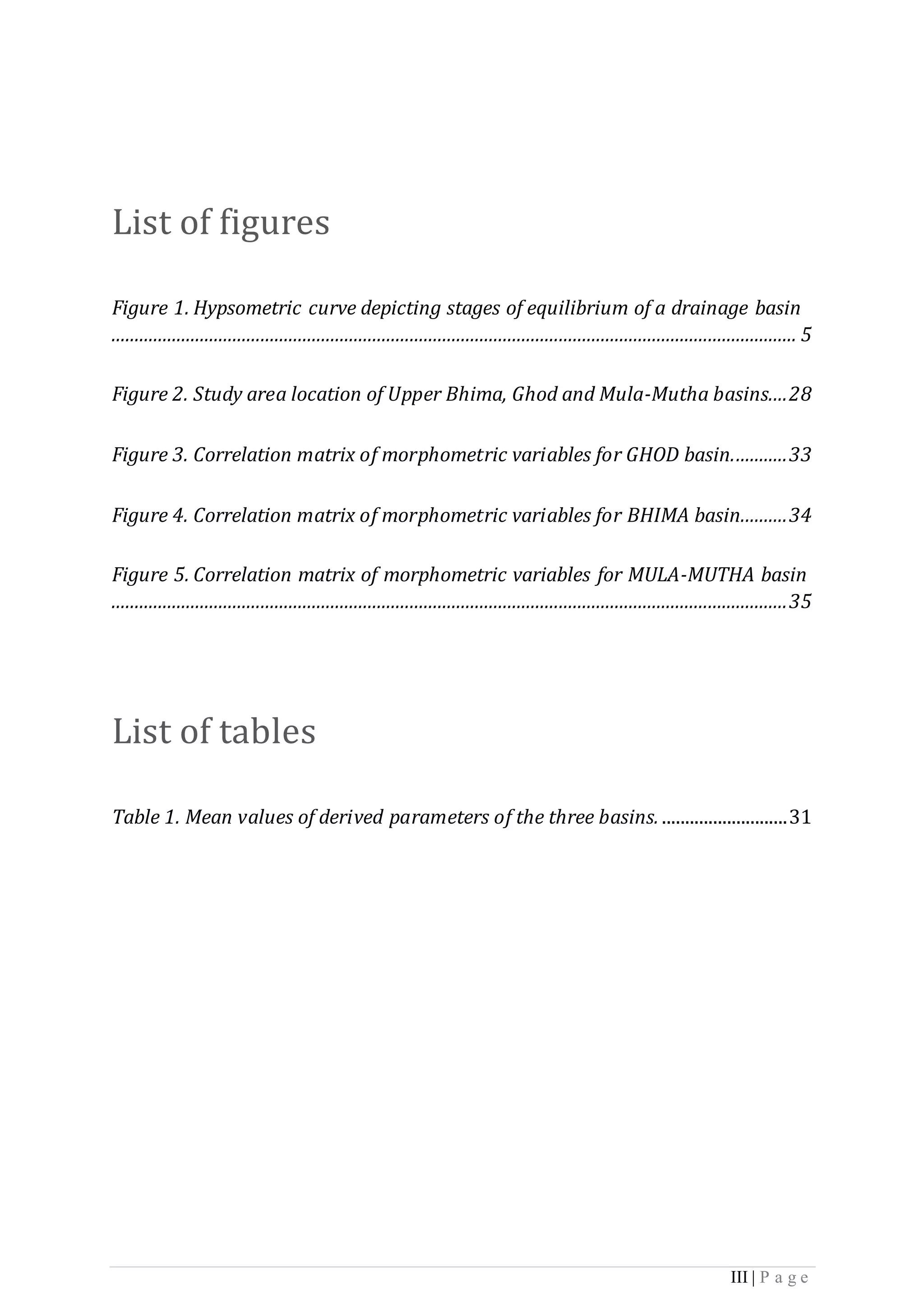 III | P a g e
List of figures
Figure 1. Hypsometric curve depicting stages of equilibrium of a drainage basin
................................................................................................................................................... 5
Figure 2. Study area location of Upper Bhima, Ghod and Mula-Mutha basins....28
Figure 3. Correlation matrix of morphometric variables for GHOD basin............33
Figure 4. Correlation matrix of morphometric variables for BHIMA basin..........34
Figure 5. Correlation matrix of morphometric variables for MULA-MUTHA basin
.................................................................................................................................................35
List of tables
Table 1. Mean values of derived parameters of the three basins. ...........................31
 