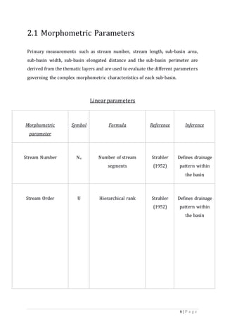 6 | P a g e
2.1 Morphometric Parameters
Primary measurements such as stream number, stream length, sub-basin area,
sub-basin width, sub-basin elongated distance and the sub-basin perimeter are
derived from the thematic layers and are used to evaluate the different parameters
governing the complex morphometric characteristics of each sub-basin.
Linear parameters
Morphometric
parameter
Symbol Formula Reference Inference
Stream Number Nu Number of stream
segments
Strahler
(1952)
Defines drainage
pattern within
the basin
Stream Order U Hierarchical rank Strahler
(1952)
Defines drainage
pattern within
the basin
 