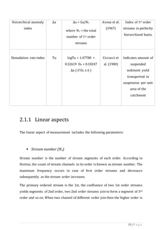 15 | P a g e
Hierarchical anomaly
index
Δa Δa = Ga/N1
where N1 = the total
number of 1st order
streams
Avena et al.
(1967)
Index of 1st order
streams in perfectly
hierarchized basin.
Denudation rate index Tu logTu = 1.47780 +
0.32619 Dd + 0.10247
Δa ( if Dd ≤ 6 )
Ciccacci et
al. (1980)
Indicates amount of
suspended
sediment yield
transported in
suspension per unit
area of the
catchment
2.1.1 Linear aspects
The linear aspect of measurement includes the following parameters:
 Stream number (Nu)
Stream number is the number of stream segments of each order. According to
Horton, the count of stream channels in its order is known as stream number. The
maximum frequency occurs in case of first order streams and decreases
subsequently as the stream order increases.
The primary ordered stream is the 1st, the confluence of two 1st order streams
yields segments of 2nd order, two 2nd order streams join to form a segment of 3rd
order and so on. When two channel of different order join then the higher order is
 