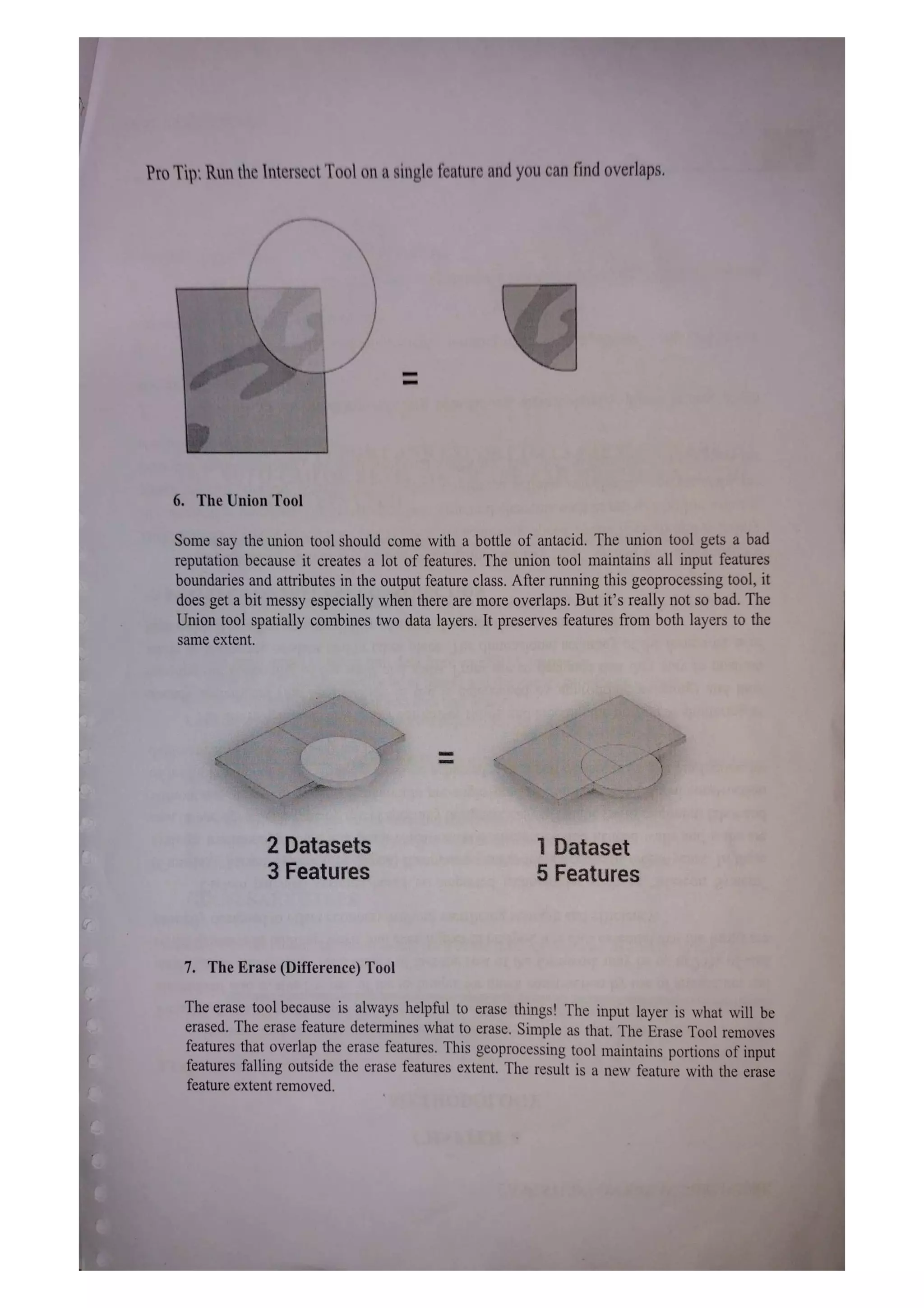 Pro Tip: Run the Intersect Tool on a single feature and you can find overlaps.
6. The Union Tool
Some say the union tool should come with a bottle of antacid. The union tool gets a bad
reputation because it creates a lot of features. The union tool maintains all input features
boundaries and attributes in the output feature class. After running this geoprocessing tool, it
does get a bit messy especially when there are more overlaps. But it's really not so bad. The
Union tool spatially combines two data layers. It preserves features from both layers to the
same extent.
2 Datasets 1
Dataset
3 Features 5 Features
7. The Erase (Difference) Tool
The erase tool because is always helpful to erase things! The input layer is what will be
erased. The erase feature determines what to erase. Simple as that. The Erase Tool removes
features that overlap the erase features. This geoprocessing tool maintains portions of input
features falling outside the erase features extent. The result is a new feature with the erase
feature extent removed.
 