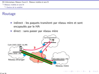 M1 Informatique, R´eseaux Cours 8 : R´eseaux mobiles et sans ﬁl
R´eseaux mobiles et sans ﬁl
Gestion de la mobilit´e
Routage
indirect : les paquets transitent par r´eseau m`ere et sont
encapsul´es par le HA
direct : sans passer par r´eseau m`ere
27 de 28
 