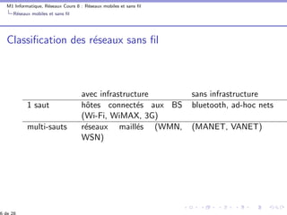 M1 Informatique, R´eseaux Cours 8 : R´eseaux mobiles et sans ﬁl
R´eseaux mobiles et sans ﬁl
Classiﬁcation des r´eseaux sans ﬁl
avec infrastructure sans infrastructure
1 saut hˆotes connect´es aux BS
(Wi-Fi, WiMAX, 3G)
bluetooth, ad-hoc nets
multi-sauts r´eseaux maill´es (WMN,
WSN)
(MANET, VANET)
6 de 28
 
