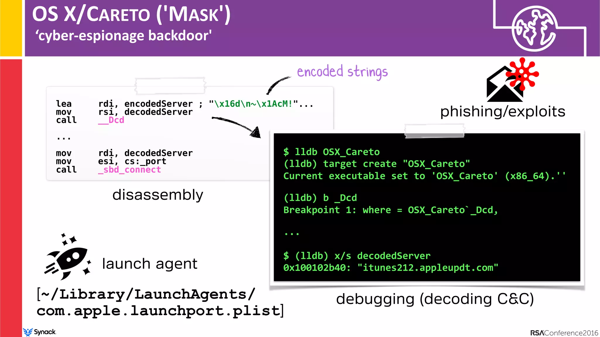 OS X/CARETO ('MASK')
‘cyber-espionage backdoor'
launch agent
[~/Library/LaunchAgents/
com.apple.launchport.plist]
lea rdi, encodedServer ; "x16dn~x1AcM!"...
mov rsi, decodedServer
call __Dcd
...
mov rdi, decodedServer
mov esi, cs:_port
call _sbd_connect
$ lldb OSX_Careto
(lldb) target create "OSX_Careto"
Current executable set to 'OSX_Careto' (x86_64).''
 
(lldb) b _Dcd
Breakpoint 1: where = OSX_Careto`_Dcd, 
...
$ (lldb) x/s decodedServer
0x100102b40: "itunes212.appleupdt.com"
disassembly
debugging (decoding C&C)
encoded strings
phishing/exploits
 