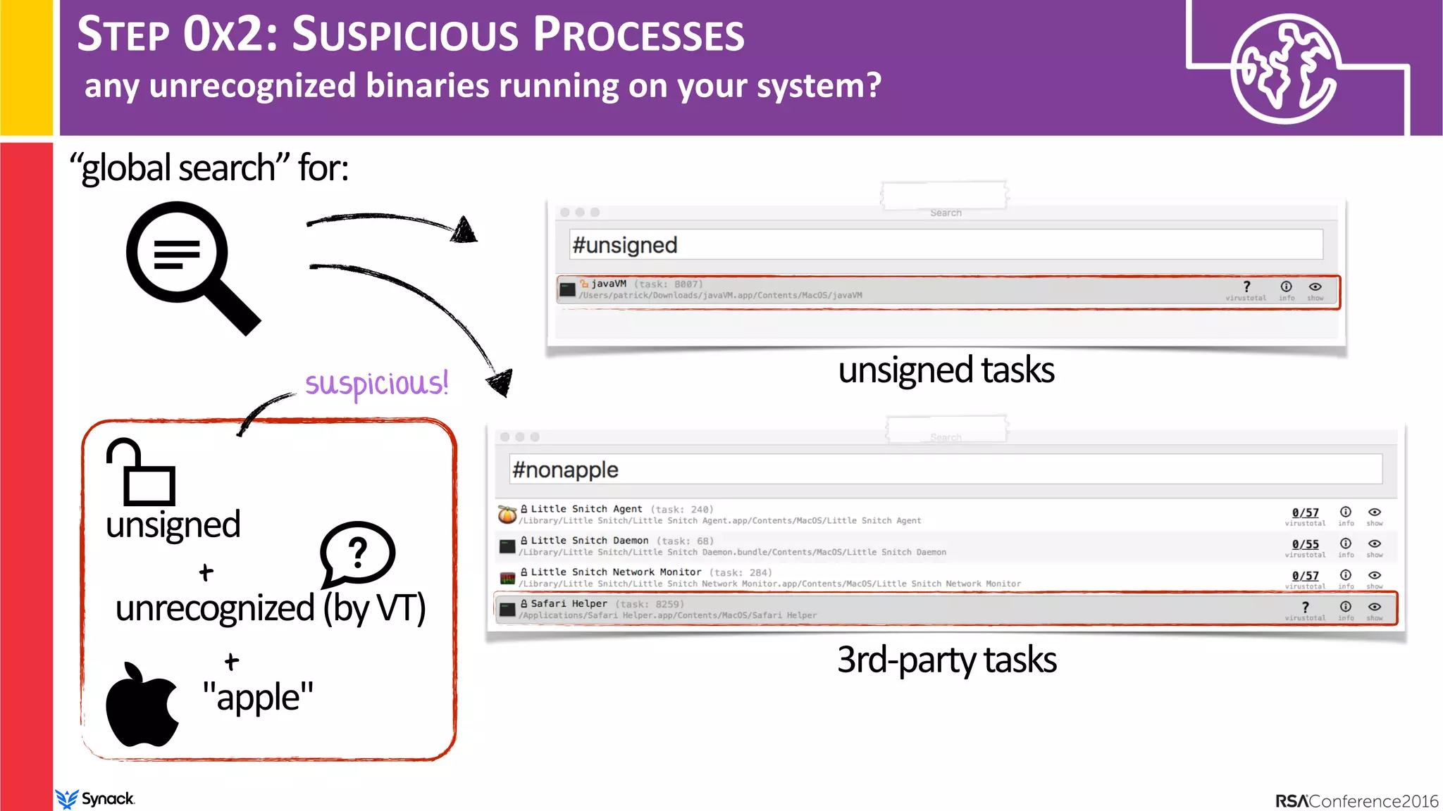 STEP 0X2: SUSPICIOUS PROCESSES
any unrecognized binaries running on your system?
unsignedtasks
“globalsearch”for:
3rd-partytasks
unsigned
"apple"
unrecognized(byVT)
suspicious!
+
+
 