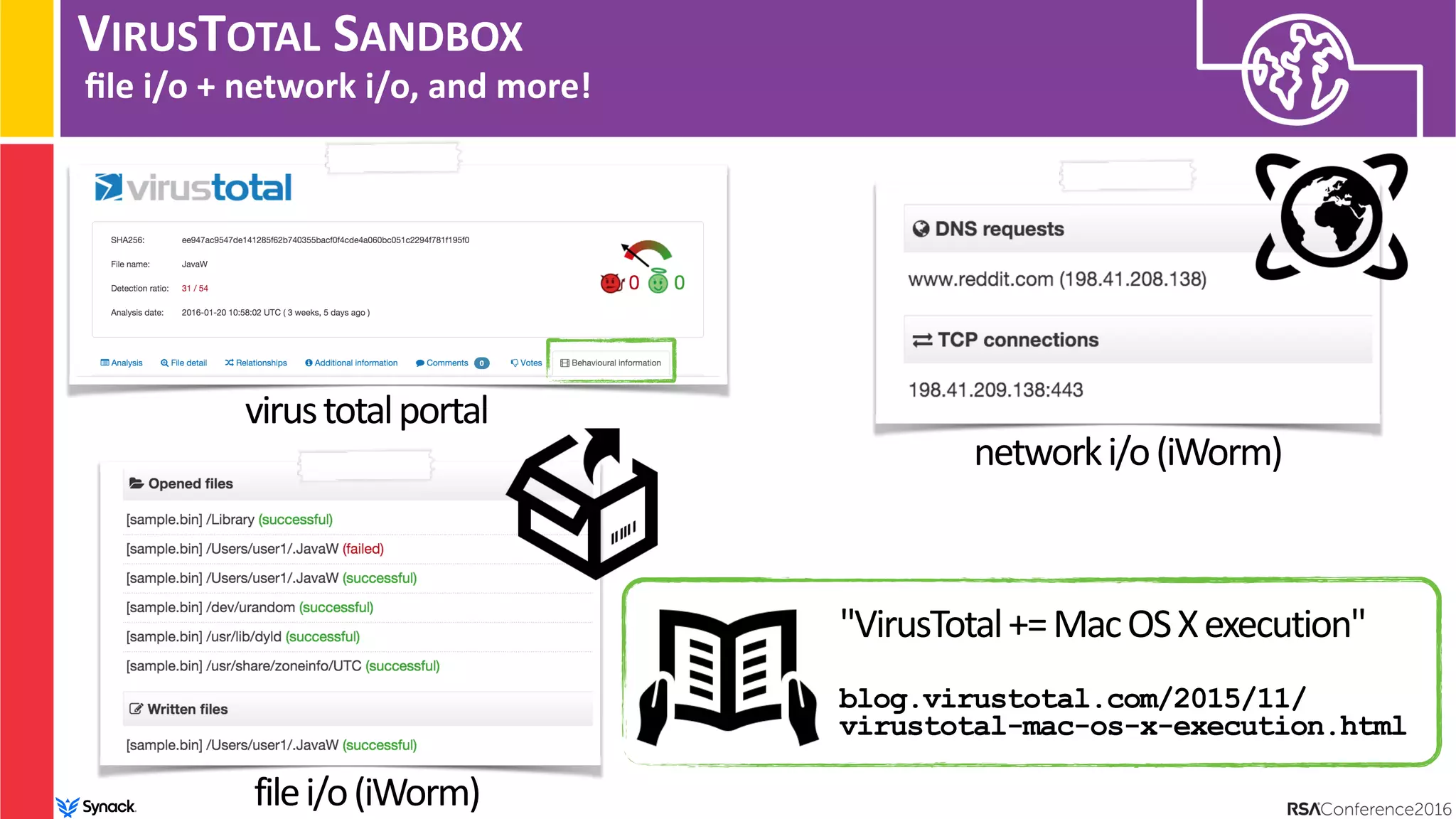 VIRUSTOTAL SANDBOX
ﬁle i/o + network i/o, and more!
virustotalportal
filei/o(iWorm)
networki/o(iWorm)
"VirusTotal+=MacOSXexecution" 
 
blog.virustotal.com/2015/11/
virustotal-mac-os-x-execution.html
 