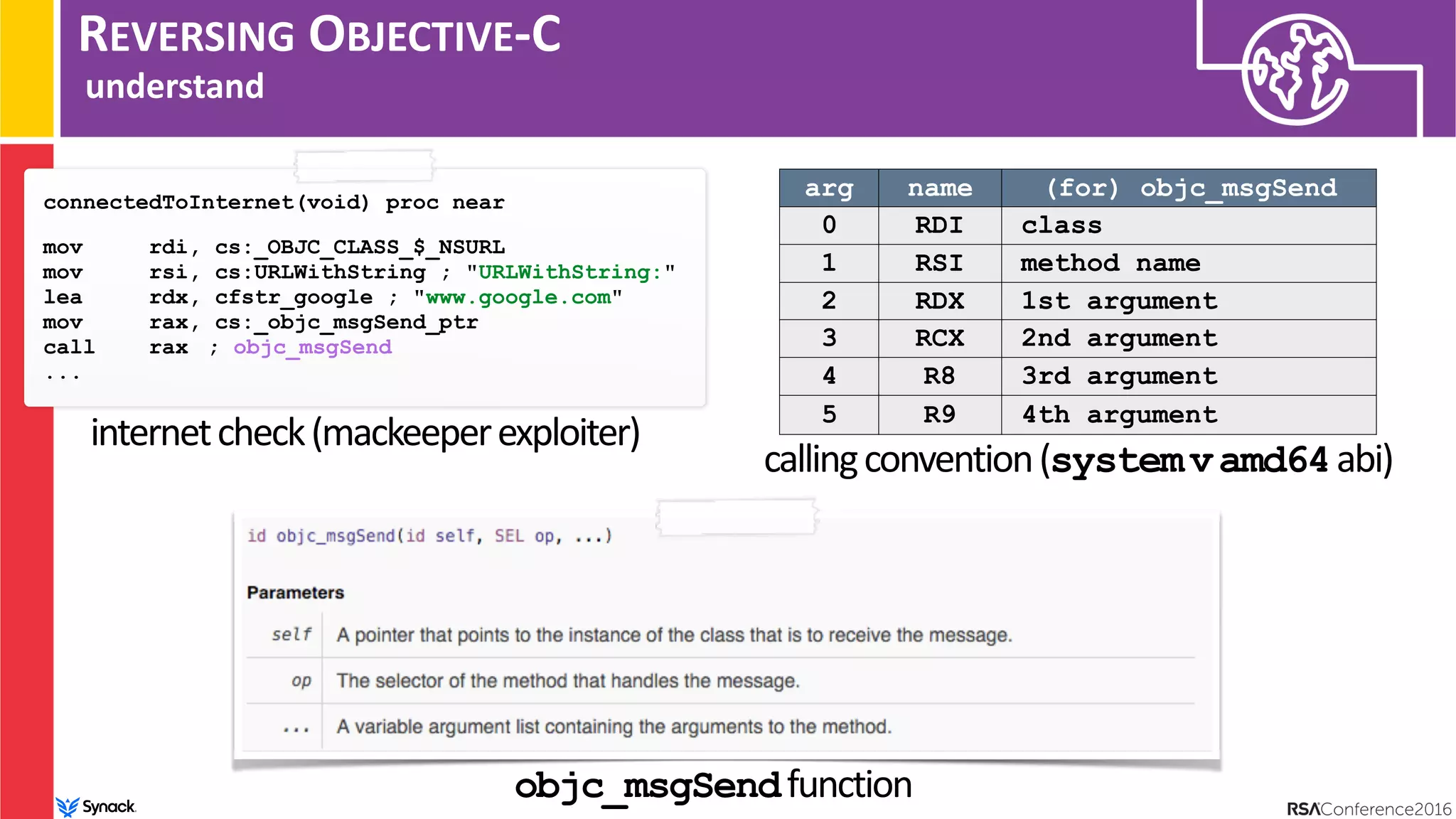 REVERSING OBJECTIVE-C
understand
connectedToInternet(void) proc near
mov rdi, cs:_OBJC_CLASS_$_NSURL
mov rsi, cs:URLWithString ; "URLWithString:"
lea rdx, cfstr_google ; "www.google.com"
mov rax, cs:_objc_msgSend_ptr
call rax ; objc_msgSend
...
internetcheck(mackeeperexploiter)
arg name (for) objc_msgSend
0 RDI class
1 RSI method name
2 RDX 1st argument
3 RCX 2nd argument
4 R8 3rd argument
5 R9 4th argument
objc_msgSendfunction
callingconvention(systemvamd64abi)
 