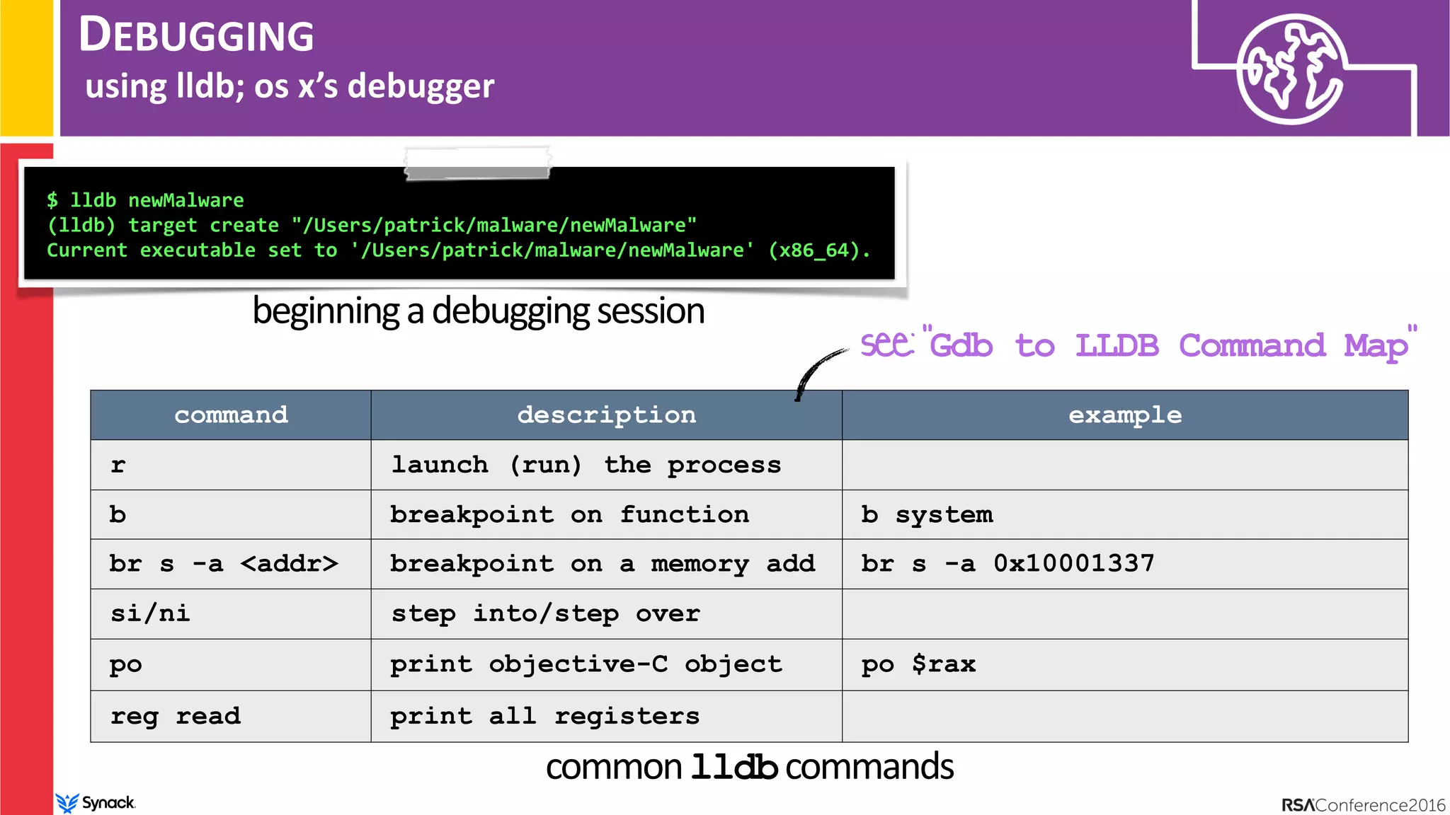 DEBUGGING
using lldb; os x’s debugger
command description example
r launch (run) the process
b breakpoint on function b system
br s -a <addr> breakpoint on a memory add br s -a 0x10001337
si/ni step into/step over
po print objective-C object po $rax
reg read print all registers
$ lldb newMalware
(lldb) target create "/Users/patrick/malware/newMalware"
Current executable set to '/Users/patrick/malware/newMalware' (x86_64).
beginningadebuggingsession
see:"Gdb to LLDB Command Map"
commonlldbcommands
 