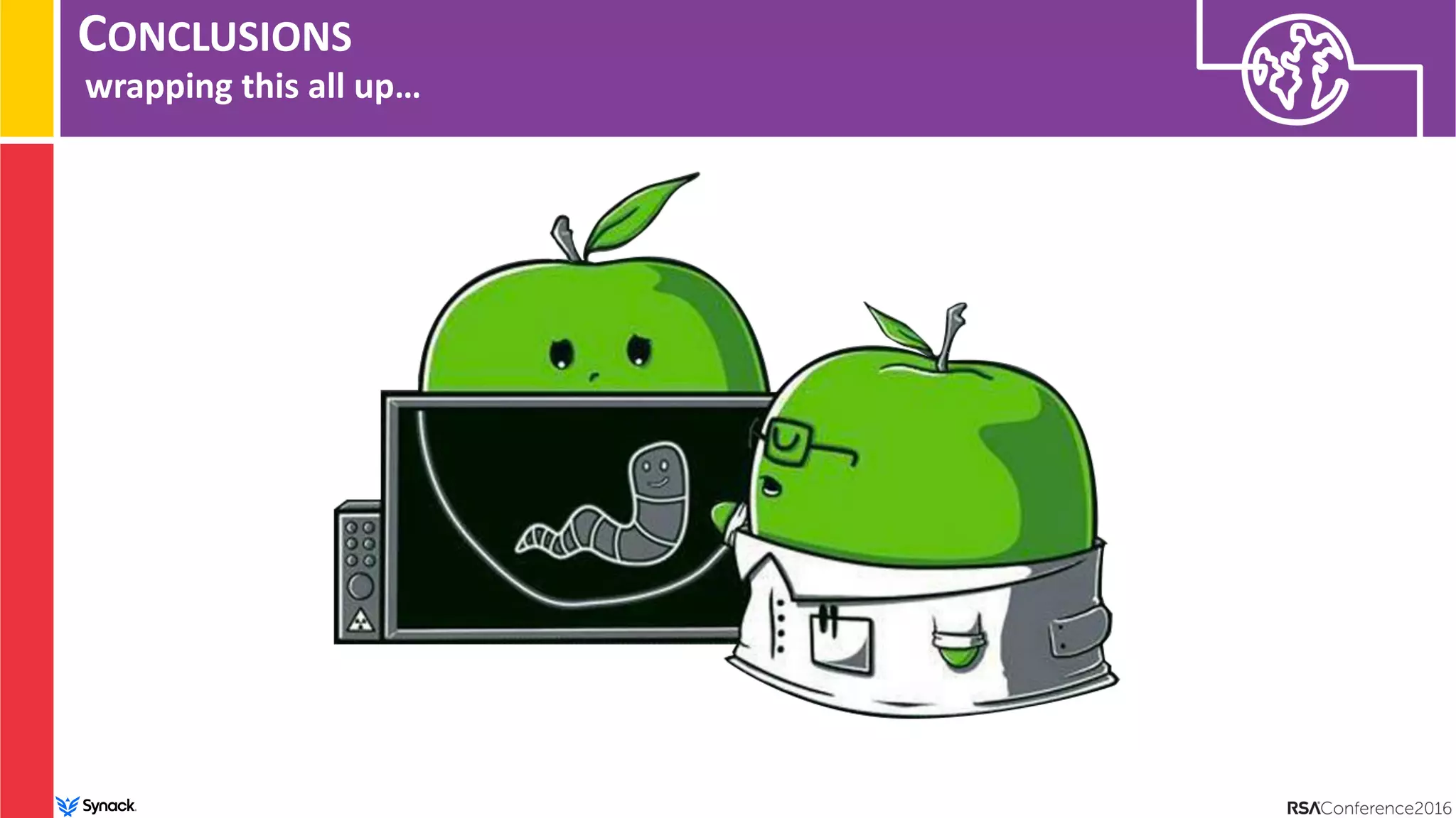 CONCLUSIONS
wrapping this all up…
 