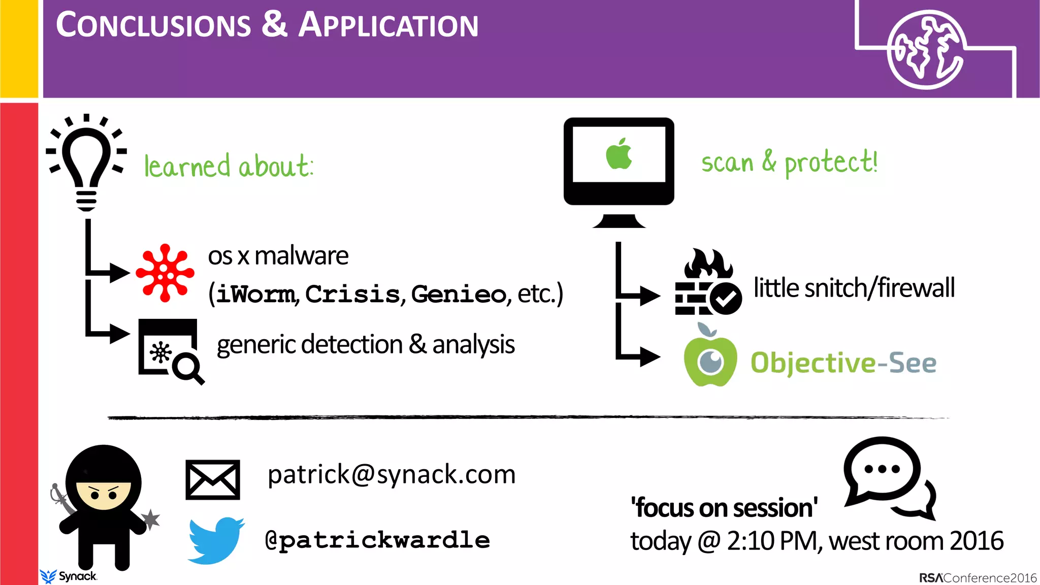 CONCLUSIONS & APPLICATION
osxmalware
(iWorm,Crisis,Genieo,etc.)
learned about: scan & protect!
littlesnitch/firewall
patrick@synack.com
@patrickwardle
genericdetection&analysis
'focusonsession' 
today@2:10PM,westroom2016
 
