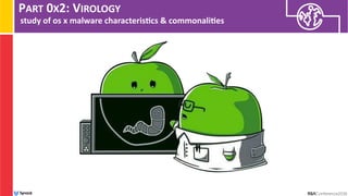 PART 0X2: VIROLOGY
study of os x malware characteris/cs & commonali/es
 