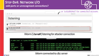 STEP 0X4: NETWORK I/O
odd ports or unrecognized connec/ons?
# sudo lsof -i | grep ESTABLISHED
apsd 75 root TCP 172.16.44.128:49508->17.143.164.32:5223 (ESTABLISHED)
apsd 75 root TCP 172.16.44.128:49508->17.143.164.32:5223 (ESTABLISHED)
com.apple 1168 user TCP 172.16.44.128:49511->bd044252.virtua.com.br:https (ESTABLISHED)
JavaW 1184 root TCP 172.16.44.128:49532->188.167.254.92:51667 (ESTABLISHED)
iWorm('JavaW')listeningforattackerconnection
or 'established' for connected sessions
iWormconnectedtoc&cserver
 