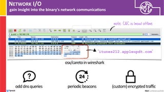NETWORK I/O
gain insight into the binary's network communica/ons
osx/caretoinwireshark
note: C&C is (now) offline
odddnsqueries periodicbeacons (custom)encryptedtraffic
"itunes212.appleupdt.com"
 