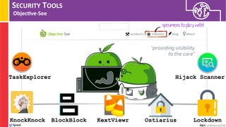 SECURITY TOOLS
Objec/ve-See
KnockKnock BlockBlock
TaskExplorer
Ostiarius
Hijack Scanner
KextViewr Lockdown
specimenstoplaywith!
 