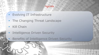 Intelligence Driven Security | PPSX
