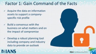 Factor 1: Gain Command of the Facts
 Acquire the data on information
assets to support a company-
specific risk profile
 Build a consensus with the
business on what matters and on
the impact of compromise
 Develop a robust planning tool
including company and industry
data to provide an outlook
 