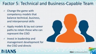 Factor 5: Technical and Business-Capable Team
 Change the game with
competency models that
balance technical, business,
and interpersonal skills
 Apply models & lay out career
paths to retain those who can
represent the CISO
 Invest in leadership and
management development for
the CISO and directs
 