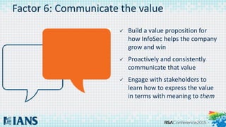 Factor 6: Communicate the value
 Build a value proposition for
how InfoSec helps the company
grow and win
 Proactively and consistently
communicate that value
 Engage with stakeholders to
learn how to express the value
in terms with meaning to them
 