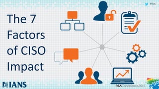 #RSAC
The 7
Factors
of CISO
Impact
 