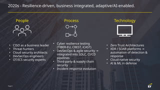 [DSC Europe 25] Jovan Bogicevic - Legacy to AI-Driven Defense ...