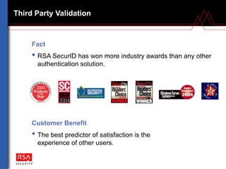 Valid Rsa RSASecureID.ppt