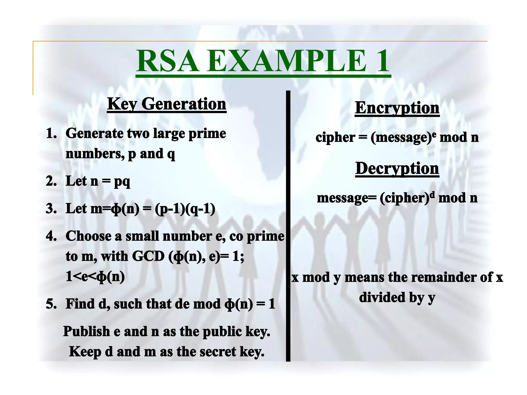 RSA ALGORITHM | PDF