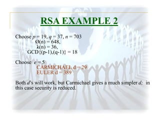 RSA ALGORITHM | PDF