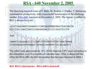 RSA - 640 November 2, 2005
The factoring research team of F. Bahr, M. Boehm, J. Franke, T. Kleinjung
continued its productivity with a successful factorization of the challenge
number RSA-640, reported on November 2, 2005. The factors [verified by
RSA Laboratories] are:
16347336458092538484431338838650908598417836700330
92312181110852389333100104508151212118167511579
And
1900871281664822113126851573935413975471896789968
515493666638539088027103802104498957191261465571
The effort took approximately 30 2.2GHz-Opteron-CPU years according to
the submitters, over five months of calendar time. (This is about half the
effort for RSA-200, the 663-bit number that the team factored in 2004.)

Ref: RSA Laboratories - RSA-640 is factored!

 