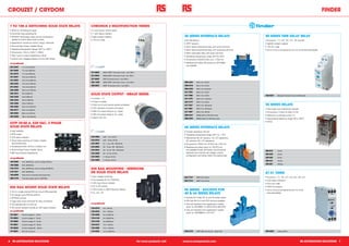 CROUZeT / CRYDOM                                                                                                                                                                                                                                                         FINDeR

 7 TO 100 A SWITCHING SOLID STATe ReLAYS                       CHRONOS 2 MULTIFUNCTION TIMeRS
 •	SSRs for controlling dc loads                               •	3 wire sensor control option
 •	Extremely long operating life                               •	1 LED status indicator
 •	MOSFET technology relays can be connected in                •	AgNi contact material                                                              38 SeRIeS INTeRFACe ReLAYS                                80 SeRIeS TIMe DeLAY ReLAY
   parallel to switch higher load currents                     •	17 mm wide
                                                                   ,5                                                                               •	Din Rail Mount                                          •	Functions – 111, 421, 611, 211, 191 and 451
 •	Applications include dc motors, lamps, solenoids                                                                                                 •	SPDT versions                                           •	AgCdO contact material
 •	Terminal Type Screw; Saddle Clamp                                                                                                                •	38.51 electromechanical relay with screw terminal       •	17 mm wide
                                                                                                                                                                                                                  ,5
 •	Operating Temperature Range -30°C to +80°C                                                                                                       •	38.61 electromechanical relay with screwless terminal   •	Go to www.rs-components.com for more technical details
 •	Dimensions: H22,9 x W45,7 x D58,4                                                                                                                •	38.81 solid state relay with screw terminal
 •	Max. Input to output Capacitance: 50 pF                                                                                                          •	Operating	temperature	range	-40°C	→	+55°C
 •	Internal over voltage protection for the SSC Series                                                                                              •	Dimensions (HxWxD) 87 x 6,2 x 75,6 mm
                                                                                                                                                                           ,9
                                                                                                                                                    •	Replacement relays (34 series e.g. 457-2830)
                                                                                                                                                      are available
 291-2545       7 A rms 0-100 Vdc

 291-2646       7 A rms 0-200 Vdc
                                                               331-0928      MUR1 SPDT 10 function timer, 1 sec-100 hr
 291-2618       7 A rms 0-400 Vdc
                                                               331-0934      MUR3 SPDT 10 function timer, 1sec-100 hr
 241-3947       10 A rms 0-200 Vdc
                                                               331-0940      SSR 10 function timer, 1 sec-100 hr
 241-3953       10 A rms 0-500 Vdc
                                                               363-1269      MXR1 SPDT 10 function timer, 1 sec-100 hr                              386-4403      38.51, 6 A, 12 Vdc
 200-2042       12 A rms 0-100 Vdc
                                                               385-6957      SPDT 10 function timer, 1 sec-100 hr                                   386-4419      38.51, 6 A, 24 Vdc
 291-2602       12 A rms 0-400 Vdc
                                                                                                                                                    386-4425      38.51, 6 A, 24 Vac/dc
 200-2058       20 A rms 0-100 Vdc
                                                                                                                                                    431-7453      38.61, 6 A, 12 Vdc
 535-3012       25 A 0-800 Vdc
                                                               SOLID STATe OUTPUT - MBA2F SeRIeS                                                    431-7469      38.61, 6 A, 24 Vdc                          446-0327      Modular 6 function timer,12-240 Vac/dc
 535-3028       25 A 0-800 Vdc
                                                               •	Function - 111                                                                     431-7475      38.61, 6 A, 24 Vac/dc
 535-3034       25 A 0-1000 Vdc
                                                               •	Output on-delay                                                                    434-1377      38.81, 2 A, 24 Vdc
 535-3056       25 A 0-1000 Vdc
                                                               •	Short circuit and reverse polarity protected                                       431-7447      38.51, 6 A, 125 Vac/dc                      55 SeRIeS ReLAYS
 200-2064       40 A rms 0-100 Vdc
                                                               •	LED indication of power and output                                                 431-7481      38.61, 6 A, 125 Vac/dc                      •	Test button and mechanical indicator
 393-9377       60 A rms 0-60 Vdc
                                                               •	400 mA output rating on a.c. types                                                 431-7497      38.61, 6 A, 230 Vac                         •	Dimensions: H 39,5, W 20,6, D 27,5
 393-9383       80 A rms 0-60 Vdc
                                                               •	200 mA output rating on d.c. types                                                 386-4447      09364 label for 38 series relay             •	Maximum switching current 7 A
 393-9399       100 A rms 0-60 Vdc
                                                               •	Depth: 47 mm
                                                                          ,5                                                                        386-4453      09320 busbar for 38 series relay            •	Operating temperature range -40 to +85°C
                                                                                                                                                                                                              •	4PCO
 53TP 25-50 A, 530 VAC, 3 PHASe
 SOLID STATe ReLAYS                                                                                                                                 48 SeRIeS INTeRFACe ReLAYS
 •	High reliability                                                                                                                                 •	Contact	resistance:	50	mΩ
 •	SCR output                                                                                                                                       •	Operating temperature range -40°C to + 70°C
 •	LED status indicator                                        433-3900      0,05 - 1 sec, 24 Vdc                                                                                          6
                                                                                                                                                    •	Mechanical life: AC versions; 10 x 10 operations,
 •	Direct load switching of motors, heaters                    433-3916      0,05 - 10 sec, 24 Vdc                                                                         6
                                                                                                                                                      DC versions; 20 x 10 operations
   and transformers                                            433-3887      0,1 - 1 sec, 100 - 240 Vac/dc                                          •	Dimensions: H78,6 mm, W15,8 mm, D76 mm
 •	Dimensions:H30 x W73,4 x D103,8 mm                          433-3893      0,5 - 10 sec, 100 - 240 Vac/dc                                         •	Replacement relays stock no. 351-572 etc
 •	Terminal Type Screw; Saddle Clamp                           433-3944      0,5 - 10 min, 100 - 240 Vac/dc                                           are available (Finder 40 Series), and should be         385-913       12 Vdc
 •	8pF Input-Output Capacitance                                433-3966      0,5 - 10 min, 24 Vdc                                                     selected such that the coil voltage, contact
                                                                                                                                                                                                              385-929       24 Vdc
                                                                                                                                                      configuration and rating match the original type
                                                               433-3950      3 - 60 sec, 24 Vdc
                                                                                                                                                                                                              385-935       24 Vac
                                                               433-3988      3 - 60 min, 24 Vdc
                                                                                                                                                                                                              385-941       110 Vac
 184-5983       25 A, 48-530 Vac, control voltage 3-32 Vdc
                                                                                                                                                                                                              385-957       230 Vac
 184-5999       50 A, 48-530 Vac

 218-1915       25 A, 48-530 Vac, control voltage 90-280 Vac   DIN RAIL MOUNTING - SeRIeSONe
 218-1921       50 A, 48-530 Vac
                                                               DR SOLID STATe ReLAYS                                                                                                                          87.01 TIMeR
 184-6009       Safe cover for 3 phase solid state relay
                                                               •	Zero voltage switching                                                             623-7157      DPDT 8 A, 24 Vdc                            •	Functions - 111, 191, 211, 412, 421, 451, 611
 398-5140       Thermal transfer pad for SSR TP03
                                                               •	Fits standard 35 mm DIN-RAIL                                                       623-7214      SPDT 10 A, 24 Vac                           •	LED status indication
                                                               •	LED input status indicator                                                                                                                   •	22,5 mm wide
                                                               •	AC or DC control
 DIN RAIL MOUNT SOLID STATe ReLAYS                                                                                                                                                                            •	SPDT 8 functions

 •	10 mm single channel DIN rail mount SSR assembly
                                                               •	100 K-cycle UL 508 Endurance Rating                                                95 SeRIeS - SOCKeTS FOR                                   •	Go to www.rs-components.com for more

 •	AC ratings up to 530 Vac and 8 A
                                                               •	UL, cUL, CE                                                                        40 & 44 SeRIeS ReLAYS                                       technical details

 •	SPST-NO control                                                                                                                                  •	Sockets for Finder 40, 41 and 44 series relays
 •	Cage style screw terminals for easy connection                                                                                                   •	DIN Rail (35 mm) and PCB versions available
 •	Fits standard 35 mm DIN rail                                                                                                                     •	Use coil indication and suppression module
 •	DC control versions include an LED status indicator                                                                                                stock no. 623-9664 for 400-4129 & 400-9130
                                                               720-4079      6 A, 1-60 Vdc
                                                                                                                                                    •	Use coil indication and suppression module
                                                               720-4076      6 A, 1-100 Vdc
                                                                                                                                                      stock no. 292-8089 for 272-3137
 701-8641       Control voltage 3 - 15 Vdc                     720-4088      6 A, 24-280 Vac

 701-8654       Control voltage 4 - 15 Vdc                     720-4149      6 A, 48-600 Vac

 701-8660       Control voltage 15 - 32 Vac                    720-4158      6 A 48-600 Vac

 701-8651       Control voltage 18 - 36 Vac                    720-4072      12 A, 1-60 Vdc

 701-8648       Control voltage 90 - 140 Vac                   720-4085      12 A, 1-100 Vdc

 701-8691       Din rail mount kit                             720-4082      12 A, 24-280 Vac                                                       400-9130      DPDT DIN rail relay skt - plastic clip      385-6929      0,05 sec-60 hr




6 RS AUTOMATION SOLUTIONS                                                                                                For more products visit   www.rs-components.com                                                                                  RS AUTOMATION SOLUTIONS 7
 