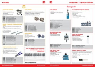 HARTING                                                                                                                                                                                                                                          HONeYWeLL CONTROL SYSTeMS



 HOODS AND HOUSINGS                                                                   HAN e® INSeRTS                                                                            LIMIT SWITCHeS                                                      SZL-VL SUB-MINIATURe LIMIT SWITCHeS
 •	Metal bodied                                                                       •	Poles: 6-48 (screw connection – wire csa 2.5 mm²                                        •	Designed for demanding industrial applications from a             •	Flexible cable gland
 •	Available with one or two locking levers                                           •	The 32 and 48 pole versions require two contact inserts per connector half; a             small footprint                                                   •	IP64 enclosure rating
 •	Locking levers available either mounted on the                                       standard insert numbered ‘1 to 16’ or ‘1 to 24’ pole insert (m) or (f) together with    •	Available with heavy duty metal or self-extinguishing             •	Zinc die-cast base and plastic front cover
   hood or the housing                                                                  one numbered ’17 to 32’ or numbered ’25 to 48’ insert (m) or (f)                          plastic bodies                                                    •	5 Amp current capacity
 •	Go to www.rs-components.com for more                                               •	These are identified in the price table - e.g. 32P + E (17 – 32)                                                                                            •	Double break
   technical details                                                                  •	Go to www.rs-components.com for more technical details                                                                                                      •	Temperature range -20°C to +60°C
                                                                                                                                                                                                                                                    •	56 x 21 mm between centres, base plate fixing holes
 114-8131      Han D 2 Lever B/head Mnt. Housing Harting 16B
                                                                                                                                                                                                                                                    •	Mounting screws supplied
 114-8276      Han E 16P+E plg insert, 16 A 400-500 Vac
                                                                                                                                                                                                                                                    •	CE marked in compliance to relevant European Directives
 114-8305      Range 7 Low type side entry hood for 2lever, PG21

 114-8311      Range 7 Low construction top entry hood, PG21 16B

 129-2799      Range 7 High type side entry hood, PG29 16B                                                                                                                      308-1664      Adjustable side rotary lever, die-cast zinc body

 181-0741      Range 7 High type top entry hood, PG21 16B                                                                                                                       308-1692      Adjustable side rotary lever 600 Vac

 181-0757      Range 7 High type top entry hood, PG29 16B                                                                                                                       308-1793      Pin plunger, die-cast zinc body

                                                                                      114-8175        Han E 6P+E plg insert,16 A 400-500 Vac
                                                                                                                                                                                308-1816      Roller plunger, die-cast zinc body

                                                                                      114-8181        Han E 6P+E skt insert,16 A 400-500 Vac
                                                                                                                                                                                308-1822      Side rotary roller lever, die-cast zinc body
 HAN DD® & HAN COM® CRIMP CONTACTS &                                                  114-8232        Han E 10P+E plg insert,16 A 400-500 Vac
                                                                                                                                                                                308-1838      Coil spring, die-cast zinc body

 TOOLS                                                                                114-8248        Han E 10P skt insert,16 A 500 V
                                                                                                                                                                                308-1844      Side rotary adjustable rod, die-cast zinc body
                                                                     ®
 •	High quality turned silver and gold crimp contacts for Han DD & Han COM        ®
                                                                                      114-8298        Han E 16P+E skt insert,16 A 400-500 Vac
                                                                                                                                                                                308-1850      Top roller arm, die-cast zinc body

   inserts                                                                            114-8327        Han E 24P+E plg insert,16 A 400-500 Vac
                                                                                                                                                                                308-1872      Roller plunger, 600 Vac
                                                                                                                                                                                                                                                    436-0384      Side rotary plunger
 •	The parallel action crimp tool offers optimal crimp quality and requires the       114-8333        Han E 24P+E skt insert,16 A 400-500 Vac
                                                                                                                                                                                308-1894      Coil spring, 600 Vac
                                                                                                                                                                                                                                                    436-0390      Adjustable roller rotary
   locator see stock no. 114-7712                                                                                                                                               308-1901      Siderotary adjustable rod, 600 Vac
                                                                                      114-8377        Han E 17-32P+E plg insert,16 A 400-500 Vac
                                                                                                                                                                                                                                                    436-0407      Adjustable rod side rotary
 •	For service and small assembly the service crimp tool, see stock no. 313-6607,                                                                                               308-1917      Top roller arm, 600 Vac
                                                                                      114-8383        Han E 17-32P+E skt insert,16 A 400-500 Vac
                                                                                                                                                                                                                                                    436-0413      Top pin plunger
   is offered complete with locator
                                                                                      114-8412        Han E 25-48P+E plg insert,16 A 400-500 Vac
                                                                                                                                                                                                                                                    436-0429      Wobble stick
 •	Go to www.rs-components.com
   for more technical details                                                                                                                                                   MeTAL eNCLOSeD (14Ce)                                               436-0435      Roller plunger


                                                                                      HAN A INSeRTS
                                                                                                  ®
                                                                                                                                                                                LIMIT SWITCHeS
                                                                                      •	Slim construction                                                                       •	Exceptionally compact and fully sealed                            UNIPOLAR, LATCHING &
 114-7712      Position sleeve for Han DD/D contacts                                  •	Poles: 3-16 (screw connection)                                                          •	Limited access facilitated by pre-wiring                          BIPOLAR SeNSORS
 114-7728      Dismantling tool for Han DD/D connector                                •	Go to www.rs-components.com for more
                                                                                                                                                                                                                                                    •	Reliable, rapid and compact positioning methods
                                                                                        technical details
 114-7857      Han-Com crimp pin contact, 0,5 mm2 Pack of 50                                                                                                                                                                                        •	Environmentally immune
 114-7879      Han-Com crimp socket contact, 0.5 mm2 Pack of 50                                                                                                                                                                                     •	Protected against reverse polarity
 114-7970      Han-Com crimp pin contact, 1.5 mm2 Pack of 50
                                                                                      181-0482        4P+E pin insert,10 A 230/400 V                                                                                                                •	Operates with an external magnetic field
 114-7986      Han-Com crimp socket contact, 1.5mm2 Pack of 50
                                                                                      181-0498        4P+E socket insert,10 A 230/400 V                                                                                                             •	Space saving miniature plastic package
 156-7267      Han-Com crimp pin contact, 1 mm2 Pack of 50
                                                                                      181-0858        3P+E pin insert,10 A 230/400 V
 156-7273      Han-Com crimp socket contact, 1mm2 Pack of 50
                                                                                      181-0870        3P+E socket insert,10 A 230/400 V
 313-6607      Service crimp tool for Han connector
                                                                                      181-0886        10P+E pin insert,16 A 230400 V
 363-7829      Han-Com crimp pin contact, 0.75 mm2 Pack of 50
                                                                                      181-0892        10P+E skt insert,16 A 230400 V
 363-7841                                                2
               Han-Com crimp socketcontact, 0.75 mm Pack of 50                                                                                                                  246-3065      Perpendicular roller plunger, 3 m cable
                                                                                      181-0915        16P+E pin insert,16 A 230400 V
                                                                                                                                                                                246-3087      Parallel roller plunger, 3 m cable                    181-1441      Unipolar latching sensor, 180 gauss 3,8-24 Vdc
                                                                                      181-0937        16P+E skt insert,16 A 230400 V
                                                                                                                                                                                246-3093      Pin plunger, 3 m cable                                181-1457      Latched sensor, 180 gauss 3,8-24 Vdc

 CRIMP CONTACTS & TOOLING                                                                                                                                                       246-3100      Rotary motion, 3 m cable                              181-1463      Bipolar latching sensor, 60 gauss 3,8-24 Vdc

                                                                                                                                                                                246-3116      Pin plunger elastomer boot seal                       181-1479      Bipolar latching sensor, 140 gauss 3,8-24 Vdc
                                                                                           Over 101,000 technical data sheets
 •	The parallel action crimp tool offers optimal crimp quality and
   requires the locator, see stock no. 114-7712
 •	For service and small assembly the service crimp tool, see                                     available online, saving you                                                  LIMIT SWITCH - THRee                                                HUMIDITY SeNSOR PCB MOUNT
   stock no. 313-6607 is offered complete with locator
                     ,
 •	Extraction tool, see stock no. 114-7728 is recommended                                                       valuable time.                                                  CONDUIT eNTRY                                                       •	The RH sensor is a laser trimmed thermoset polymer capacitive sensing element
 •	Supplied in pack of 4                                                                                                                                                        •	Operating temperature range –25°C to +85°C                        •	The sensing element's multilayer construction provides excellent resistance to
 •	Go to www.rs-components.com for more technical details                                                                                                                       •	Current rating 6 A Ith                                              application hazards
                                                                                                                                                                                •	Compact, metal, protected to IP66                                 •	Used in applications in such areas as meteorology, drying, agronomy,
                                                                                                                                                                                                                                                      instrumentation, etc
                                                                                                                                                                                •	PG 13,5 cable entry
                                                                                                                                                                                                                                                    •	Linear voltage output vs % RH
                                                                                                                                                                                •	CE marked in compliance with relevant
                                                                                                                                                                                  European directives                                               •	±2% RH accuracy
 114-7706      Parallel action crimp tool for HAN conn                                                                                                                                                                                              •	2,54 mm lead pitch
 114-7920      Position sleeve for HAN EE/5Q contacts

 221-1779      Han-Com crimp male contact, 1.5 mm2 Pack of 50

 221-1791      Han-Com crimp socket contact, 1.5 mm2 Pack of 50

 221-1808      Han-Com crimp pin contact, 2.5 mm2 Pack of 50

 221-1814      Han-Com crimp socket contact, 2.5mm2 Pack of 50
                                                                                       www.rs-components.com
 313-6613      Dismantling tool for Han EE/5Q connector                                                                                                                         223-3195      IP66 limit switch w/top roller plunger                528-3171      HIH-4000-001 humidity sensor, 0-100% RH




8 RS AUTOMATION SOLUTIONS                                                                                                                          For more products visit     www.rs-components.com                                                                                             RS AUTOMATION SOLUTIONS 9
 