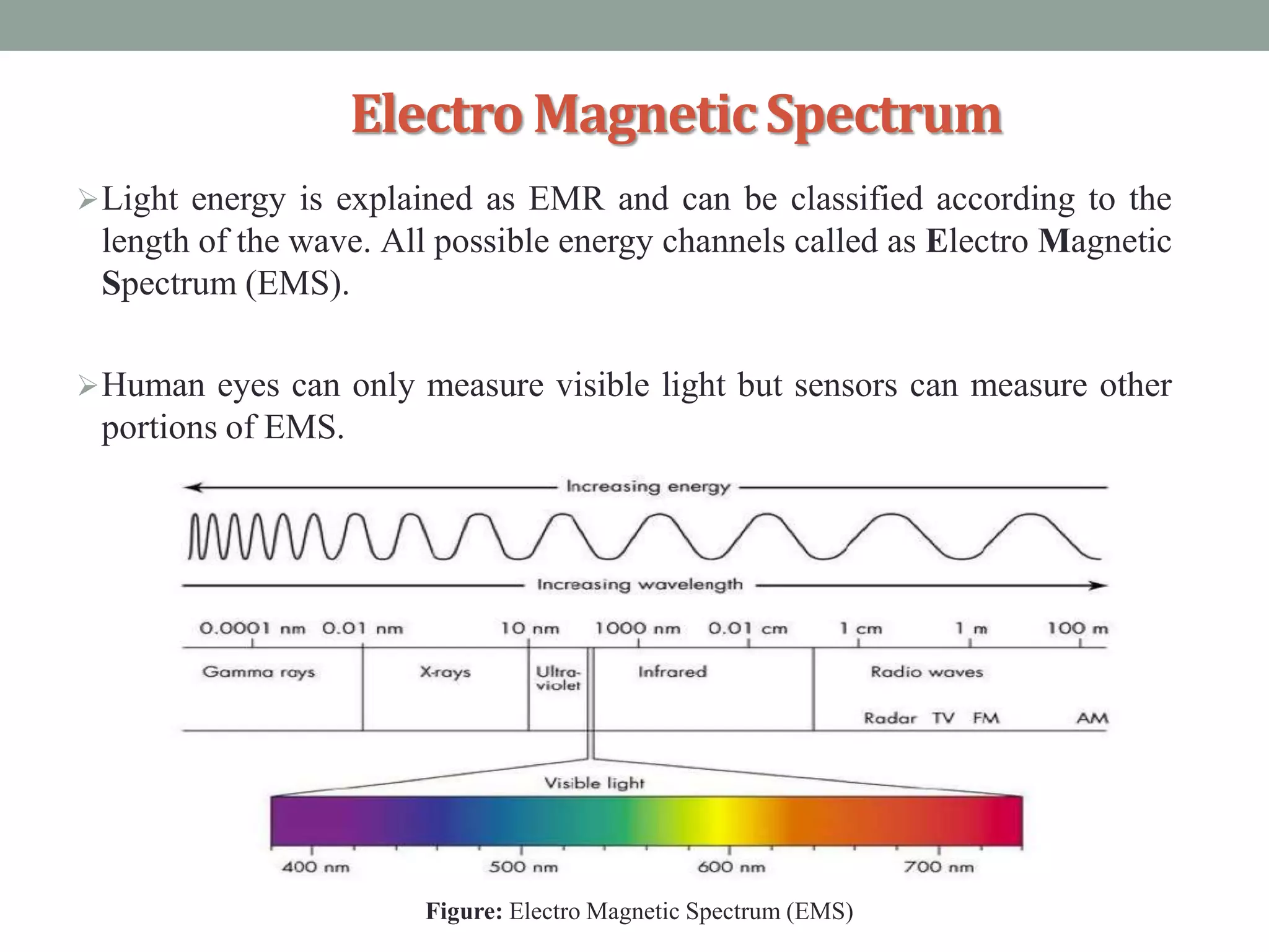 ElectroMagneticSpectrum
Light energy is explained as EMR and can be classified according to the
length of the wave. All possible energy channels called as Electro Magnetic
Spectrum (EMS).
Human eyes can only measure visible light but sensors can measure other
portions of EMS.
Figure: Electro Magnetic Spectrum (EMS)
 