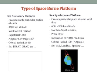Type of SpaceBorne Platform
Geo Stationary Platform
• Faces towards particular portion
of earth
• 3600 km altitude
• West to East rotation
• Equatorial Orbit
• Angular Coverage 120°
• Orbital period 24 Hr.
• Ex: INSAT, GSAT, etc …
Sun Synchronous Platform
• Crosses particular place at same local
time
• 600 - 900 km altitude
• North to South rotation
• Polar Orbit
• Inclination 80 °/100 ° to Equa.
• Orbital Period 100’ (Approx.)
• Ex: IRS, LandSat, Spot etc …
 