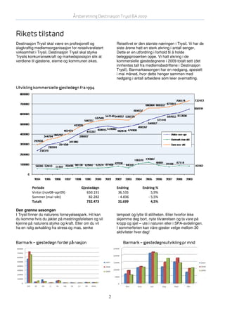 Årsberetning Destinasjon Trysil BA 2009



Rikets tilstand
Destinasjon Trysil skal være en profesjonell og             Reiselivet er den største næringen i Trysil. Vi har de
slagkraftig medlemsorganisasjon for reiselivsrelatert       siste årene hatt en sterk økning i antall senger.
virksomhet i Trysil. Destinasjon Trysil skal styrke         Dette er en utfordring i forhold til å holde
Trysils konkurransekraft og markedsposisjon slik at         beleggsprosenten oppe. Vi hatt økning i de
verdiene til gjestene, eierne og kommunen økes.             kommersielle gjestedøgnene i 2009 totalt sett (det
                                                            innhentes tall fra medlemsbedriftene i Destinasjon
                                                            Trysil). Barmarksesongen har en nedgang, spesielt
                                                            i mai måned, hvor dette henger sammen med
                                                            nedgang i antall arbeidere som leier overnatting.

Utvikling kommersielle gjestedøgn fra 1994




         Periode                       Gjestedøgn           Endring         Endring %
         Vinter (nov08–apr09)             650.191            36.535              5,9%
         Sommer (mai–okt)                  82.282            - 4.836           - 5,5%
         Totalt                           732.473            31.699              4,5%

Den grønne sesongen
I Trysil finner du naturens fornøyelsespark. Hit kan        tempoet og lytte til stillheten. Eller hvorfor ikke
du komme hvis du jakter på mestringsfølelsen og vil         skjemme deg bort, nyte tilværelsen og ta vare på
kjenne på naturens styrke og kraft. Eller om du vil         kropp og sjel – ute i naturen eller i SPA-avdelingen.
ha en rolig avkobling fra stress og mas, senke              I sommerferien kan våre gjester velge mellom 30
                                                            aktiviteter hver dag!

Barmark – gjestedøgn fordel på nasjon                           Barmark – gjestedøgnsutvikling pr mnd




                                                        2
 
