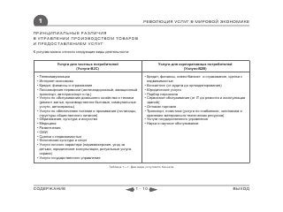 1                                                            РЕВОЛЮЦИЯ УСЛУГ В МИРОВОЙ ЭКОНОМИКЕ

ПРИНЦИПИАЛЬНЫЕ РАЗЛИЧИЯ
В УПРАВЛЕНИИ ПРОИЗВОДСТВОМ ТОВАРОВ
И ПРЕДОСТАВЛЕНИЕМ УСЛУГ
К услугам можно отнести следующие виды деятельности:


             Услуги для частных потребителей                            Услуги для корпоративных потребителей
                       (Услуги-В2С)                                                   (Услуги-В2В)

  • Телекоммуникации                                           • Кредит, финансы, инвестбанкинг и страхование, сделки с
  • Интернет-экономика                                           недвижимостью
  • Кредит, финансы и страхование                              • Консалтинг (от аудита до оргмоделирования)
  • Пассажирские перевозки (железнодорожный, авиационный       • Юридические услуги
    транспорт, автотранспорт и пр.)                            • Подбор персонала
  • Услуги по обслуживанию домашнего хозяйства и техники       • Сервисное обслуживание (от IT до ремонта и эксплуатации
    (ремонт жилья, производственно-бытовые, коммунальные         зданий)
    услуги, автосервисы)                                       • Оптовая торговля
  • Услуги по обеспечению питания и проживания (гостиницы,     • Транспорт, логистика (услуги по снабжению, заготовкам и
    структуры общественного питания)                             хранению материально-технических ресурсов)
  • Образование, культура и искусство                          • Услуги государственного управления
  • Медицина                                                   • Наука и научное обслуживание
  • Развлечения
  • СМИ
  • Сделки с недвижимостью
  • Физическая культура и спорт
  • Услуги личного характера (парикмахерские, уход за
    детьми, юридические консультации, ритуальные услуги,
    охрана)
  • Услуги государственного управления

                                          Таблица 1—1. Два вида услугового бизнеса




СОДЕРЖАНИЕ                                                1 - 10                                                 ВЫХОД
 