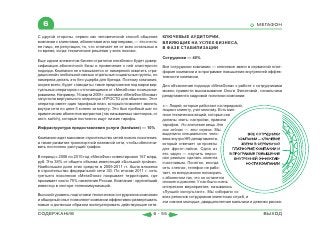 ВСЯ КНИГА ЦЕЛИКОМ (обновления от сентября 2010)