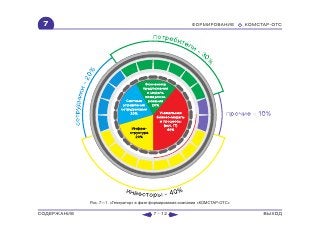 ВСЯ КНИГА ЦЕЛИКОМ (обновления от сентября 2010)