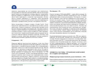 ВСЯ КНИГА ЦЕЛИКОМ (обновления от сентября 2010)