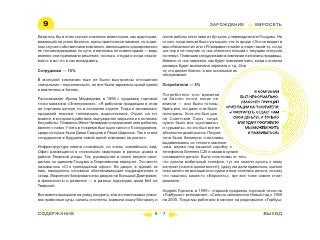 ВСЯ КНИГА ЦЕЛИКОМ (обновления от сентября 2010)