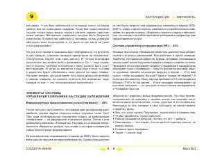 ВСЯ КНИГА ЦЕЛИКОМ (обновления от сентября 2010)