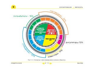 ВСЯ КНИГА ЦЕЛИКОМ (обновления от сентября 2010)